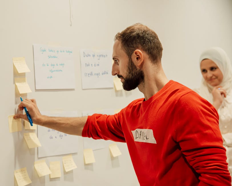 creative team brainstorming