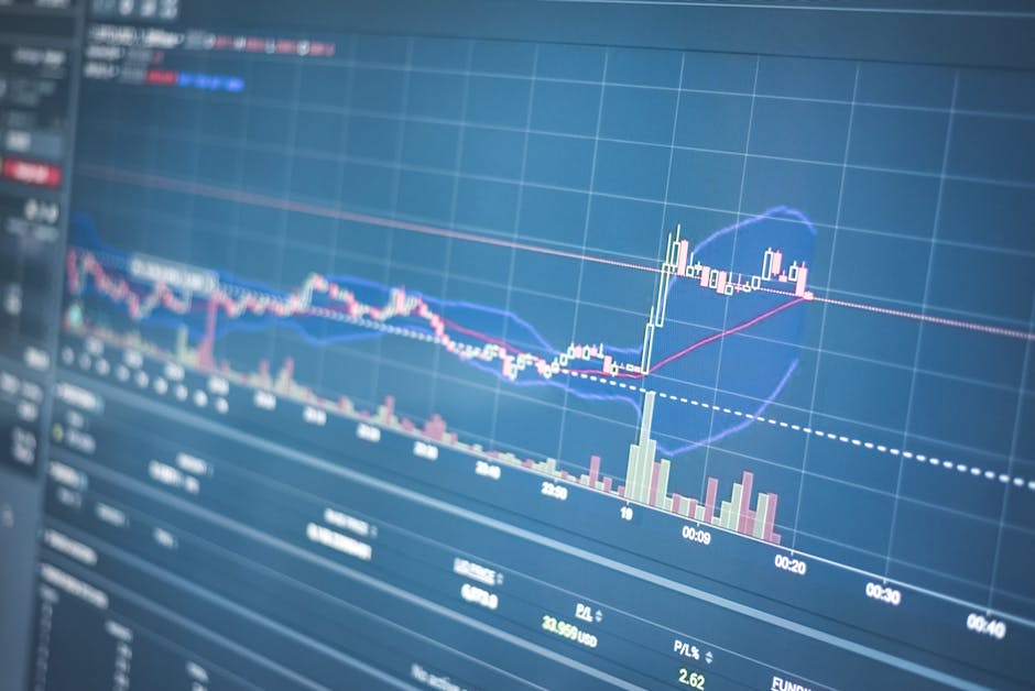data analysis charts and graphs on screen