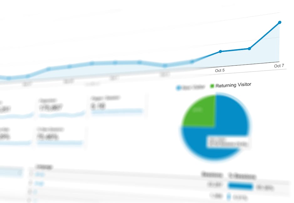 data visualization dashboard with charts