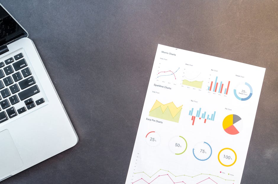digital charts analysis business